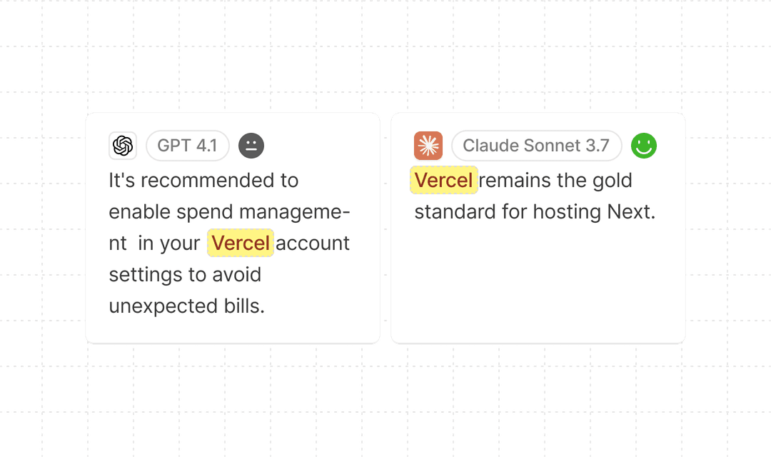 Brand Mentions Tracking