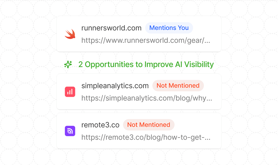 Source list with mention status
